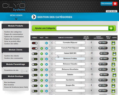 Clyo Restaurant E-commerce : Classement et affichage des articles par catégorie