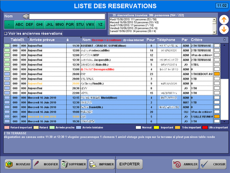 Orchestra Web Rsa: Rserver sa table au restaurant sans quitter son canap!