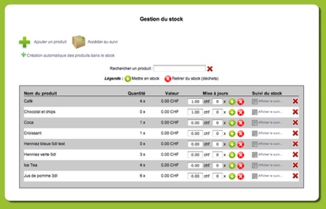 Gestion du stock du restaurant