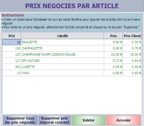 Aliris: prix ngocis par article