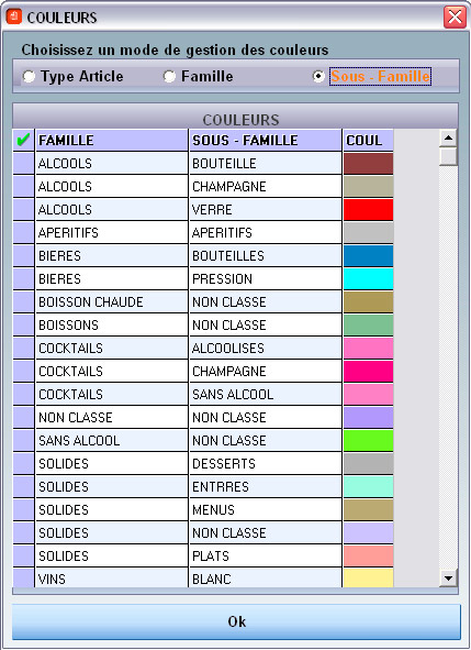 Choix des couleurs des articles