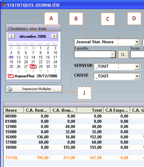 Clyo Stats