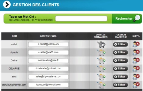 Gestion des clients sur le site web d'e-commerce de Clyo Systems