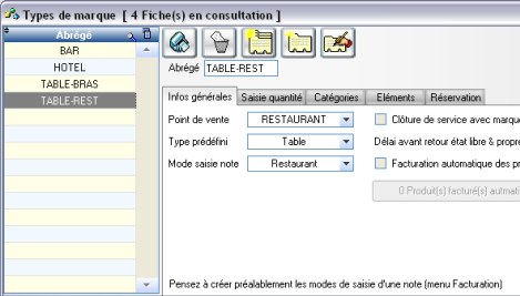 fonctionnement affect  la table dans Euresto