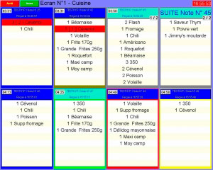 Euresto: Gestion des commandes en fast-food - Ecrans gants placs en cuisine