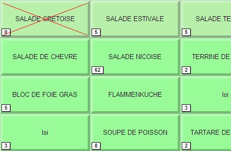 FirstClass: Gestion de la disponibilit des plats pendant le service