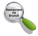 Les logiciels pour restaurant de brunch