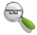 les logiciels pour restaurant buffet