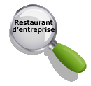 les logiciels pour restaurant d'entreprise