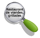 Les logiciels pour restaurant de viandes/grillades