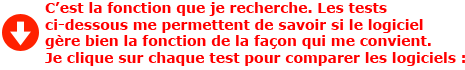 les tests de cette fonction