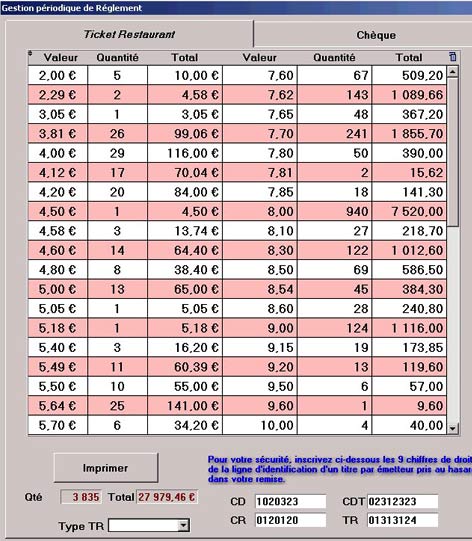 LogiClass: Titres restaurant - Avoir en remplacement du rendu-monnaie - Lecture code-barres - Bordereau CRT -- 10/10/12