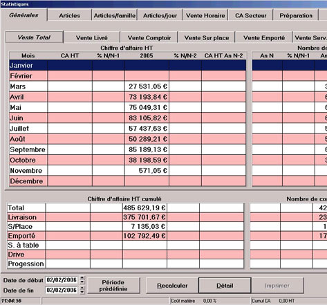 Logiciel de caisse pour restaurant