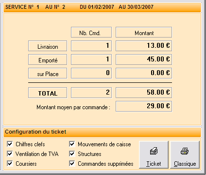 Nestor, logiciel de gestion des livraisons en restauration rapide