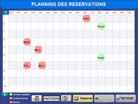 Orchestra Restaurant: Planning de rservations - Transfert de table - Jumelage de tables (6) -- 20/09/06