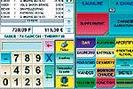 logiciel de caisse pour restaurant pointex
