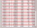 LogiClass : Titres restaurant - Avoir en remplacement du rendu-monnaie - Lecture code-barres - Bordereau CRT -- 10/10/12