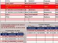 LogiClass : Articles - Rglement partiel - Relev de factures (4) -- 21/02/06