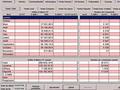 LogiClass : Feuilles de route des livreurs - Scoring (9) -- 20/08/12