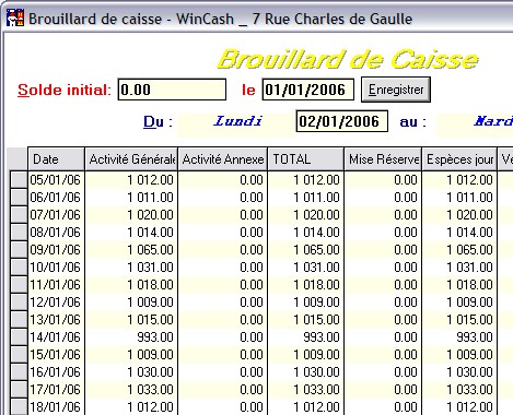 brouillard de caisse de wincash